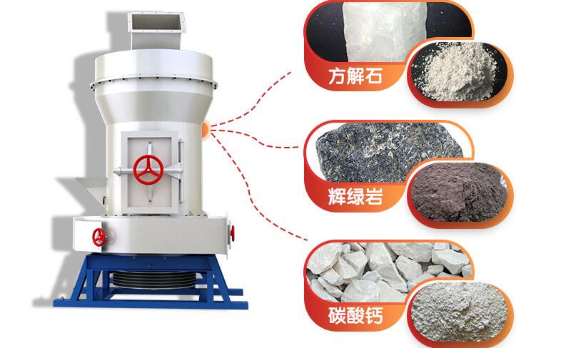 立式磨粉机适用物料 立式磨粉机适用物料